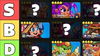 Ranking Every Common in Squad Busters