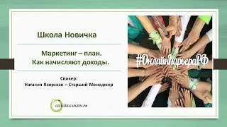 Маркетинг - план. Наталия Яворская