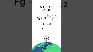 Mass of Earth - Gravitation - #physics101