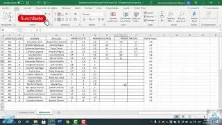 Como hacer un Semaforo con el Formato Condicional en Excel Cap 14 