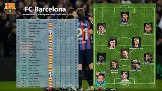 Spanish La Liga Winners 2022-23
