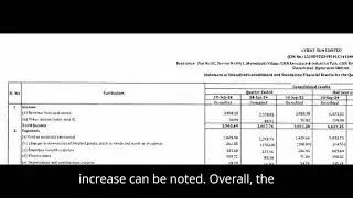 Cyient DLM Results Today | Cyient DLM Latest Results | Cyient DLM Share News | Cyient DLM Q2 Results