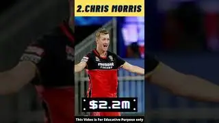 Top 5 Most Expensive Player In IPL 2021 Auction | ST-10|Technical Factz