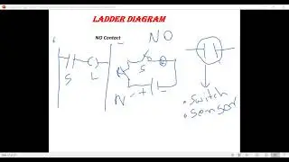 SCADA Free Class