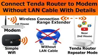 How to Connect Tenda Router to Modem without LAN Cable | Connect router to router wireless Tenda