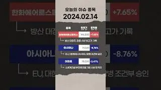 2024년 2월 14일 오늘의 시황