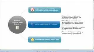 How to Prepare a Resume, a Veteran Career Coach Shows You How to Prepare a Resume
