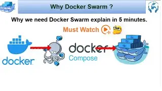 Docker Swarm Course for beginners | Why docker swarm? | Dockerile and Docker Compose in English.
