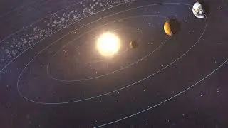 Uncovering Hidden Secrets of Our Solar System's Planetary Orbits | Non-Copyright | @Free_VideXperia
