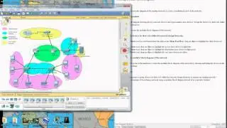 Creating Modular Block Diagrams