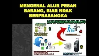 MENGENAL ALUR PESAN BARANG