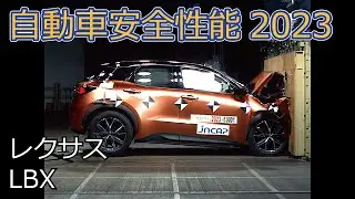 自動車安全性能2023試験映像：レクサス　LBX