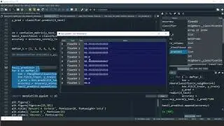 EVALUASI MODEL KLASIFIKASI (KNN) MENGGUNAKAN PYTHON