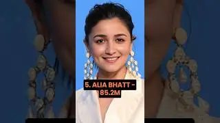 Top 5 Most Followed Indians On Instagram #shorts