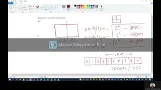 LTE Symbol | LTE Scheduling Block | LTE Resource Block | Modulation Technique.