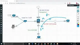 CCNP Security Day 08 Cisco ASA NAT Part 02