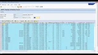 SAP S/4 Hana : Simple Finance Overview