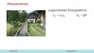 Energiestrom und Prozessleistung