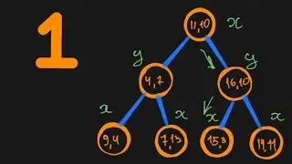 K-d Tree in Python #1 — NNS Problem and Parsing SVG