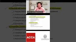 Review and reporting of Audit 