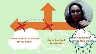 Present Perfect Tense