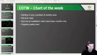 CCW | Forex Course by Champion Chart