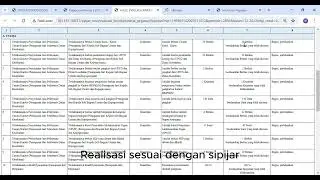 CARA PENGISIAN PENILAIAN EKINERJA DI AKUN PRIBADI