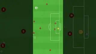 Triangle play to crossing drill⚽️ #football #soccer #footballcoach #footballdrills #fypシ #fyp