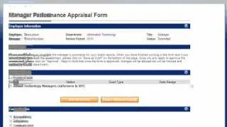 Employee Review Management for SharePoint by Risetime