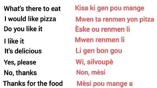 Aprann fraz sa yo pou w ka pale anglè || Learn these sentences and you'll be able to speak English