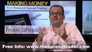 Make Money Trading Financial Markets - Veteran Trader Shares Top Tips