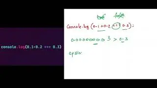 Javascript output based Interview question - Part 172  