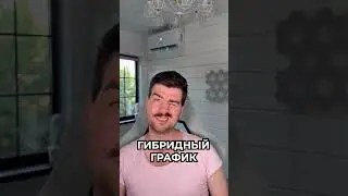 Когда решил найти работу в IT в 2024 #программирование #айти #работа #юмор
