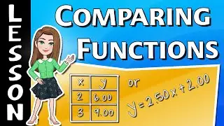 Comparing Functions