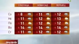 Hvilja - Хвиля