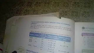 The mole, O-levels  class chemistry, chpter 9 , , How can we calculate number of moles