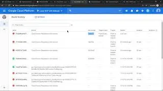 Google Cloud Build in Action - Fully Managed CI/ CD Plaform