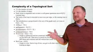 Complexity of a Topological Sort