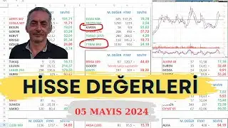 Hangi hisse ucuz? Üç Aylık Bilançolar Geliyor.