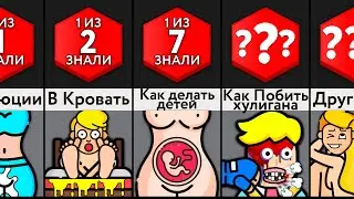 Ты Точно Делал Это В Детстве!