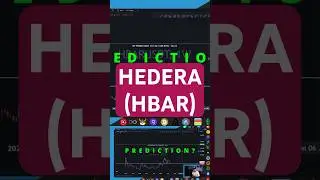 HEDERA Price Prediction! HBAR to 7X? BUY NOW? #hedera #hederacrypto #hederapriceprediction #hbar