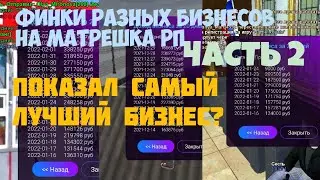 ФИНКИ БИЗНЕСОВ НА МАТРЕШКА РП ЧАСТЬ 2! ПОКАЗАЛ САМЫЙ ЛУЧШИЙ БИЗ?У КАКОГО БИЗА ФИНКА 1.000.000 ?