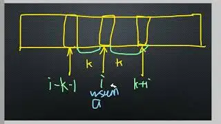 python/Sliding window解Leetcode 2090半徑K子陣列的平均K Radius Subarray Averages