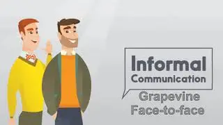 ORGANIZATIONAL COMMUNICATION
