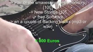 Harley Benton ST 70 Black Paisley and an  affordable way to make records