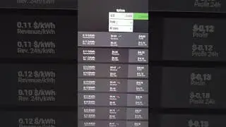 Most Profitable GPU Mining #Crypto, #Spec #mining