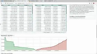 Межбиржевой арбитраж криптовалют на примере монеты Digibyte