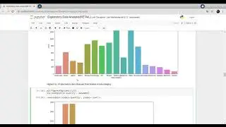 Task-3 | Exploratory Data Analysis(RETAIL) | TSF | Jupyter Notebook