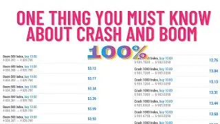 Do not trade crash and boom without any knowing this! How to trade crash and boom