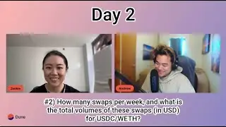 Day 2: How to find total volume and frequency of swaps for Uniswap v2 Pair (USDC/WETH)